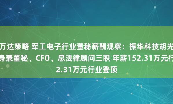 万达策略 军工电子行业董秘薪酬观察：振华科技胡光文一人身兼董秘、CFO、总法律顾问三职 年薪152.31万元行业登顶